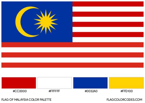 malaysia flag color code